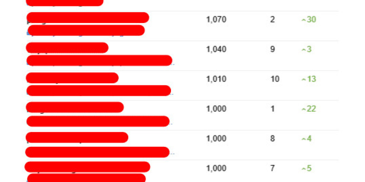 You'll Be Unable To Guess Technical Seo Consultant's Secrets