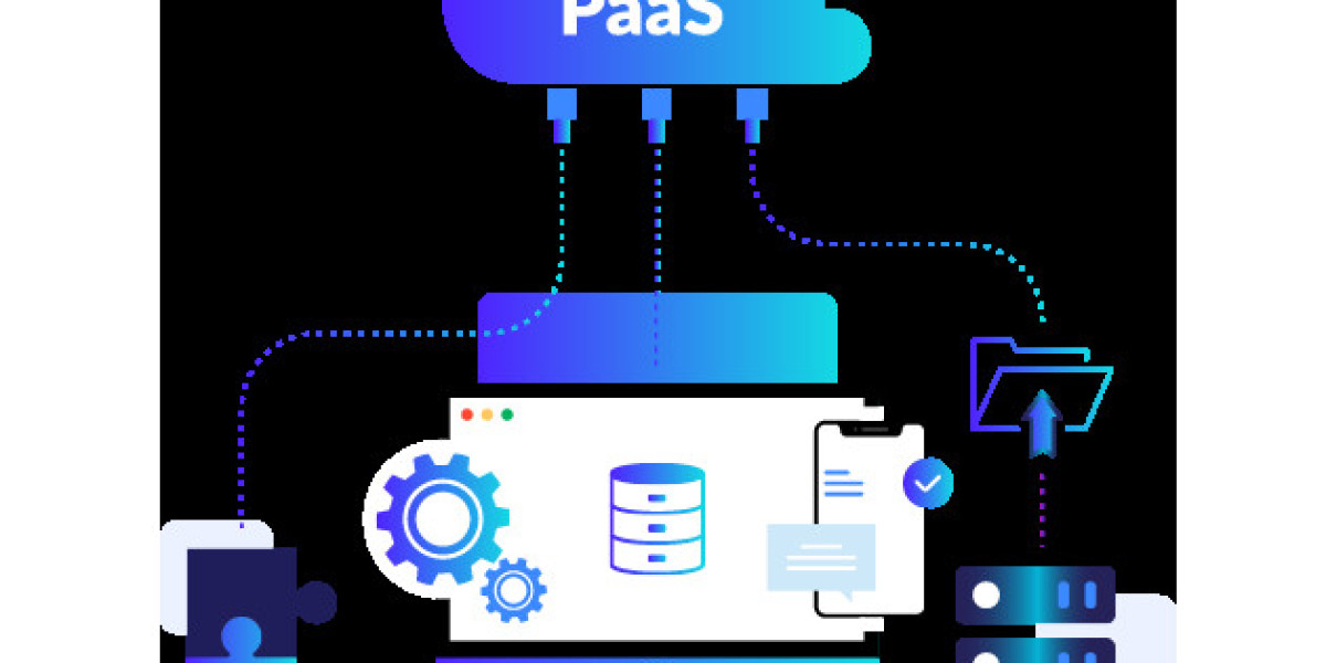 Decoding the Explosive 21.16% Growth of the Platform as a Service CAGR